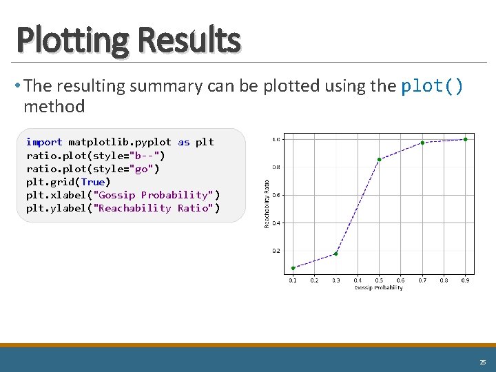 Plotting Results • The resulting summary can be plotted using the plot() method import