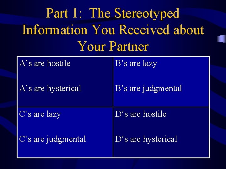 Part 1: The Stereotyped Information You Received about Your Partner A’s are hostile B’s