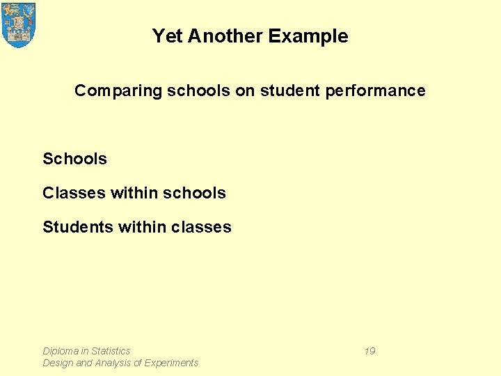 Yet Another Example Comparing schools on student performance Schools Classes within schools Students within