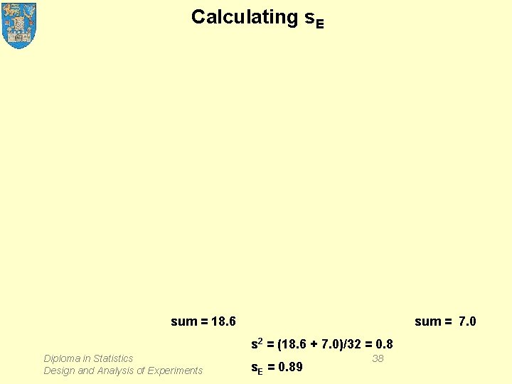 Calculating s. E sum = 18. 6 sum = 7. 0 s 2 =