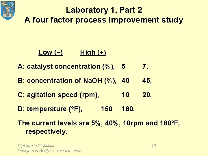 Laboratory 1, Part 2 A four factor process improvement study Low (–) High (+)