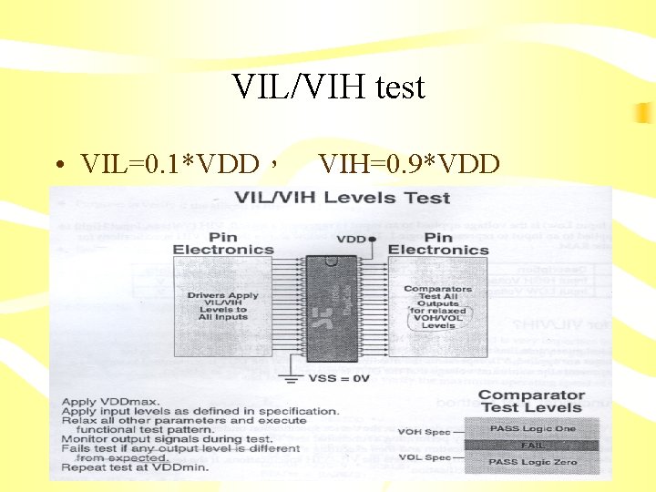 VIL/VIH test • VIL=0. 1*VDD， VIH=0. 9*VDD 