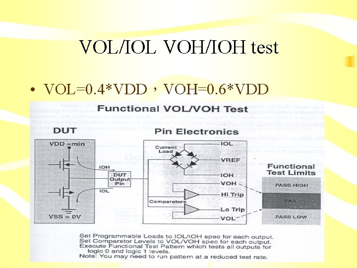 VOL/IOL VOH/IOH test • VOL=0. 4*VDD，VOH=0. 6*VDD 