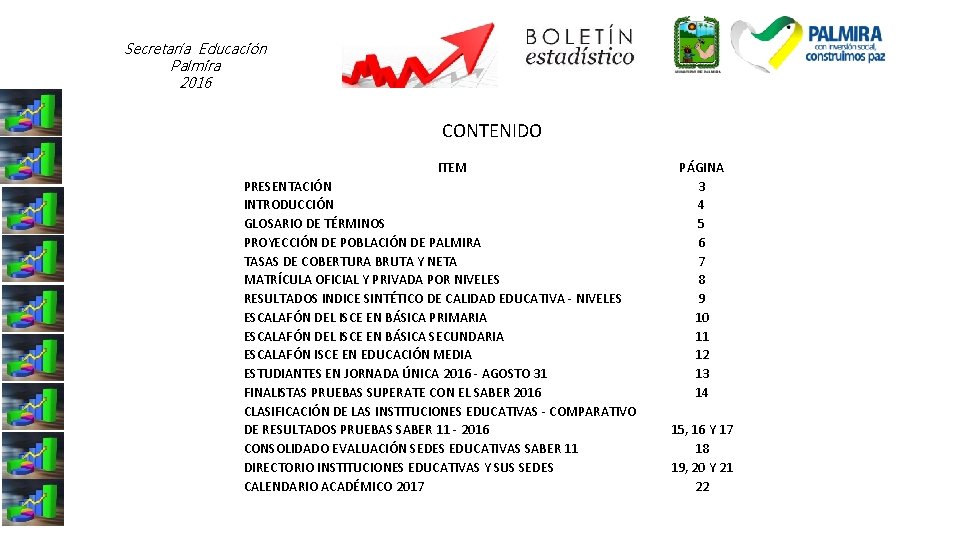 Secretaría Educación Palmira 2016 CONTENIDO ITEM PRESENTACIÓN INTRODUCCIÓN GLOSARIO DE TÉRMINOS PROYECCIÓN DE POBLACIÓN