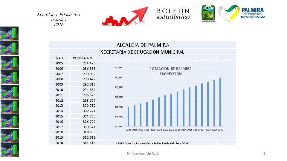 Secretaría Educación Palmira 2016 ALCALDÍA DE PALMIRA SECRETARÍA DE EDUCACIÓN MUNICIPAL AÑO 2005 2006