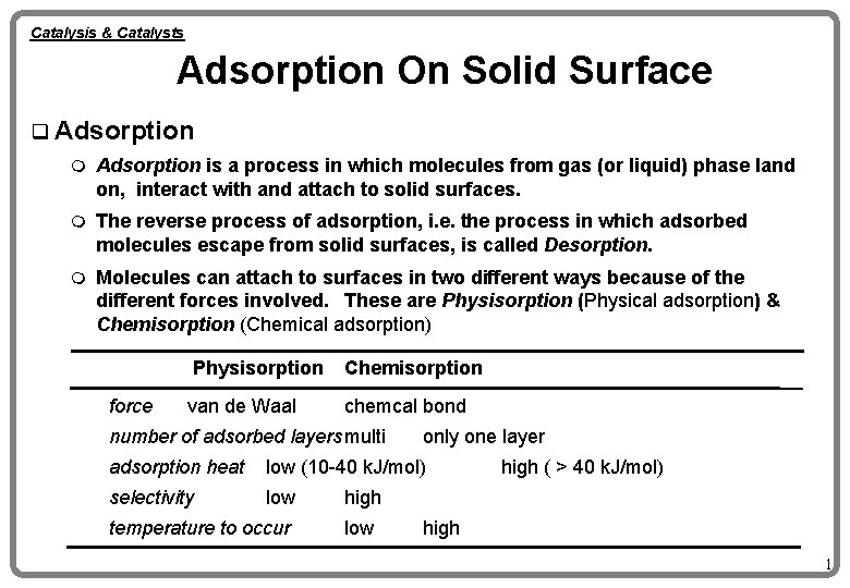 Catalysis & Catalysts Adsorption On Solid Surface q Adsorption m Adsorption is a process