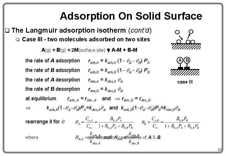 Adsorption On Solid Surface q The m Langmuir adsorption isotherm (cont’d) Case III -