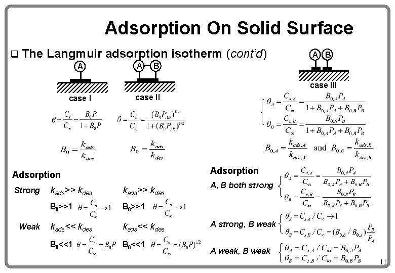 Adsorption On Solid Surface q The Langmuir adsorption isotherm (cont’d) A A A B