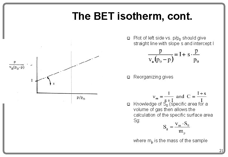 The BET isotherm, cont. q Plot of left side vs. p/p 0 should give