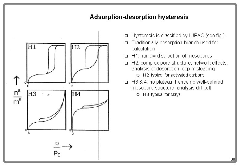 Adsorption-desorption hysteresis Hysteresis is classified by IUPAC (see fig. ) q Traditionally desorption branch