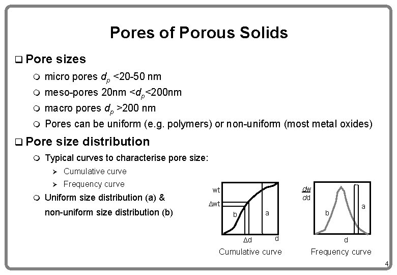 Pores of Porous Solids q Pore sizes m micro pores dp <20 -50 nm