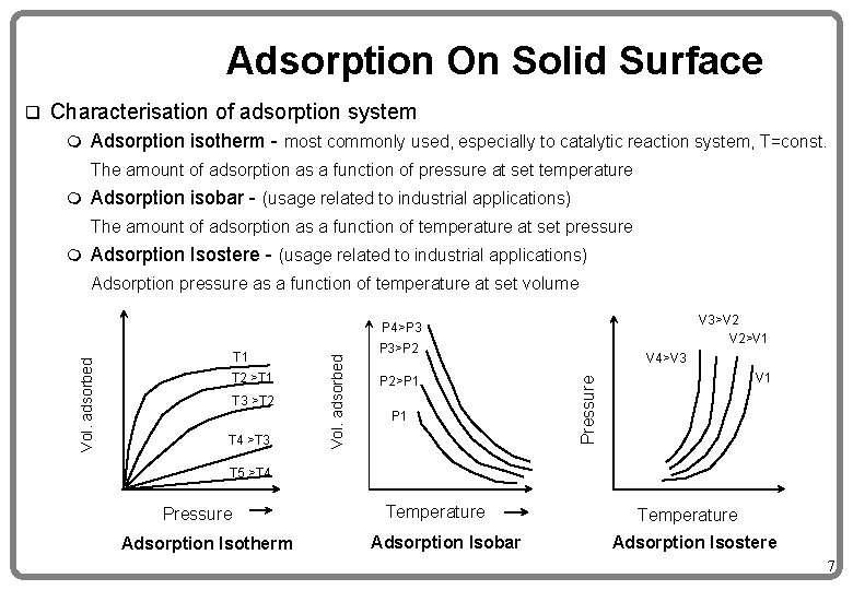 Adsorption On Solid Surface Characterisation of adsorption system m Adsorption isotherm - most commonly