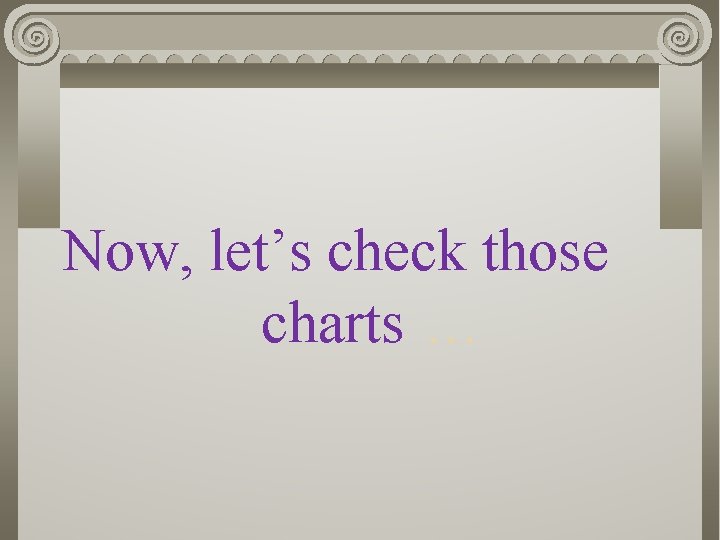 Now, let’s check those charts … 