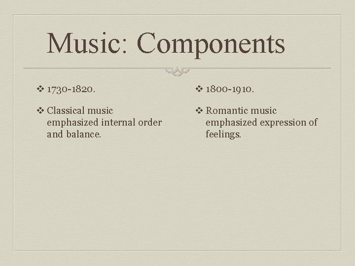 Music: Components v 1730 -1820. v 1800 -1910. v Classical music emphasized internal order