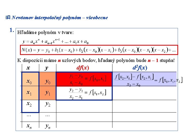 ÿ Newtonov interpolačný polynóm – všeobecne 1. Hľadáme polynóm v tvare: K dispozícii máme