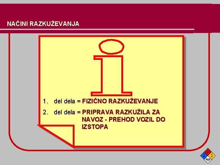 NAČINI RAZKUŽEVANJA 1. dela = FIZIČNO RAZKUŽEVANJE 2. dela = PRIPRAVA RAZKUŽILA ZA NAVOZ