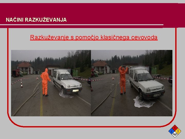 NAČINI RAZKUŽEVANJA Razkuževanje s pomočjo klasičnega cevovoda 