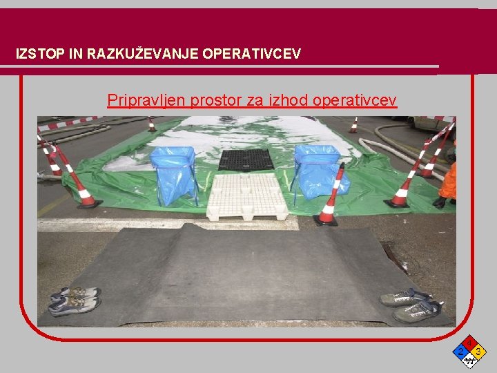 IZSTOP IN RAZKUŽEVANJE OPERATIVCEV Pripravljen prostor za izhod operativcev l Za odložišča opreme so