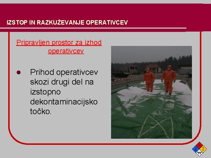 IZSTOP IN RAZKUŽEVANJE OPERATIVCEV Pripravljen prostor za izhod operativcev l Prihod operativcev skozi drugi