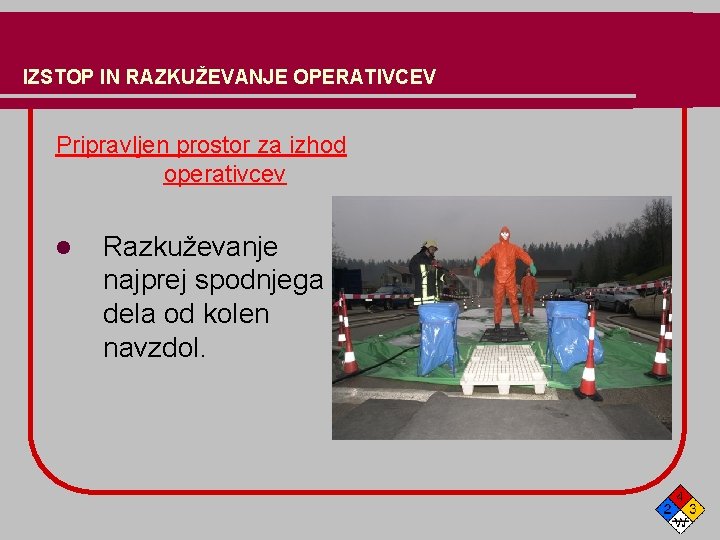 IZSTOP IN RAZKUŽEVANJE OPERATIVCEV Pripravljen prostor za izhod operativcev l Razkuževanje najprej spodnjega dela