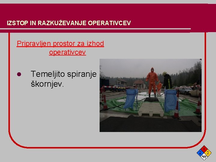 IZSTOP IN RAZKUŽEVANJE OPERATIVCEV Pripravljen prostor za izhod operativcev l Temeljito spiranje škornjev. 