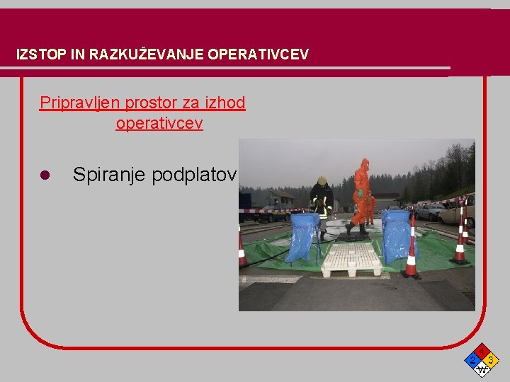 IZSTOP IN RAZKUŽEVANJE OPERATIVCEV Pripravljen prostor za izhod operativcev l Spiranje podplatov. 