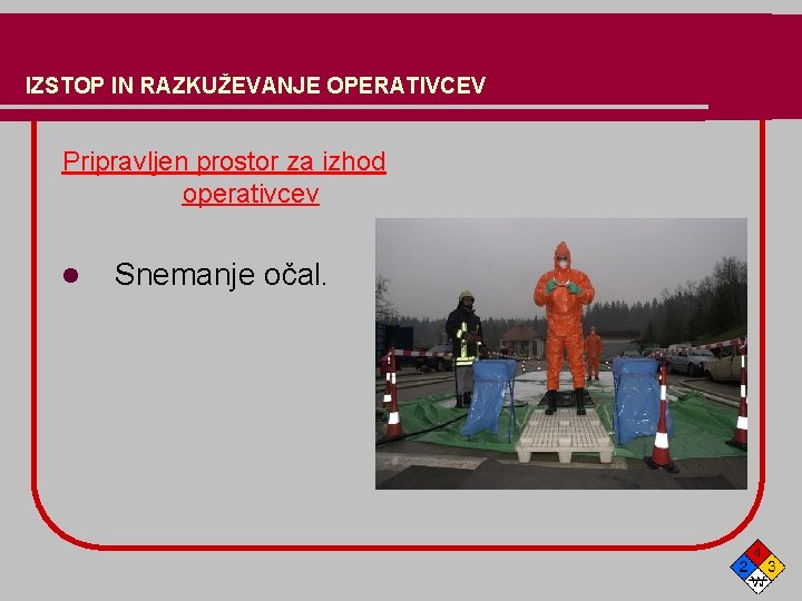 IZSTOP IN RAZKUŽEVANJE OPERATIVCEV Pripravljen prostor za izhod operativcev l Snemanje očal. 