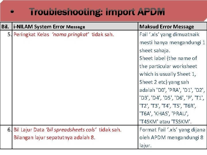  • Troubleshooting: Import APDM Bil. i-NILAM System Error Message 5. Peringkat Kelas ‘nama