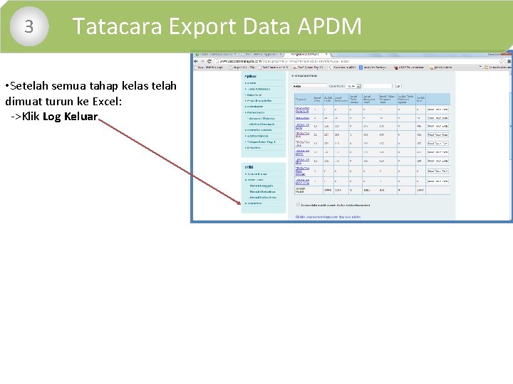  • 3 Tatacara Export Data APDM • Setelah semua tahap kelas telah dimuat