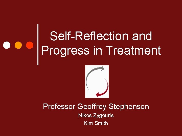 Self-Reflection and Progress in Treatment Professor Geoffrey Stephenson Nikos Zygouris Kim Smith 