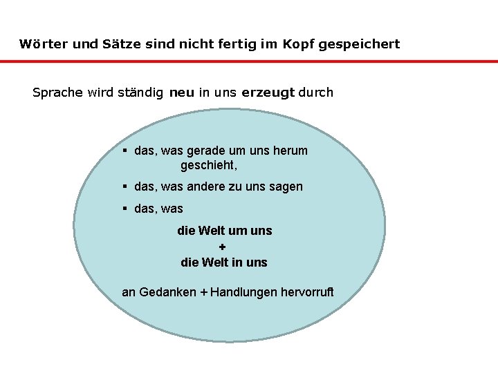 Wörter und Sätze sind nicht fertig im Kopf gespeichert Sprache wird ständig neu in