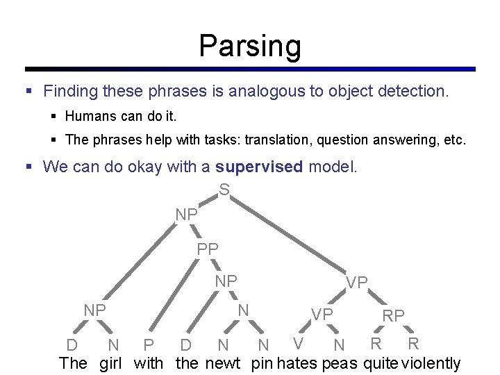Parsing Finding these phrases is analogous to object detection. Humans can do it. The