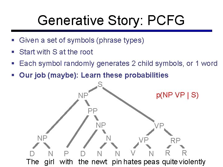 Generative Story: PCFG Given a set of symbols (phrase types) Start with S at
