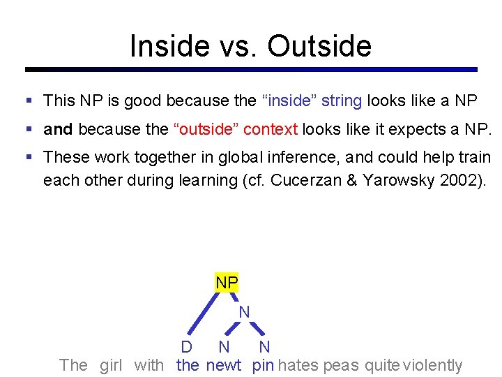 Inside vs. Outside This NP is good because the “inside” string looks like a
