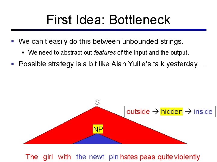 First Idea: Bottleneck We can’t easily do this between unbounded strings. We need to