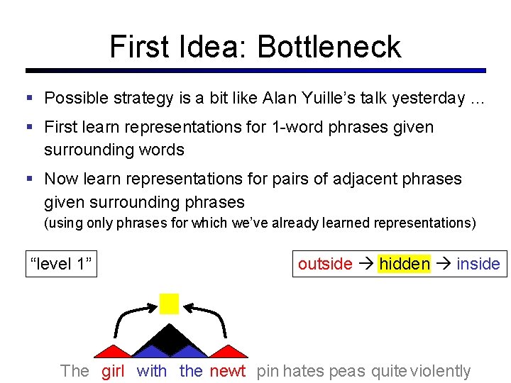 First Idea: Bottleneck Possible strategy is a bit like Alan Yuille’s talk yesterday …