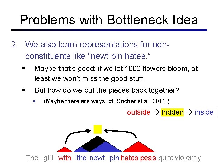 Problems with Bottleneck Idea 2. We also learn representations for nonconstituents like “newt pin