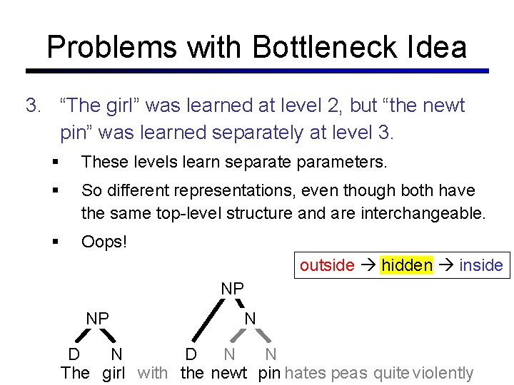 Problems with Bottleneck Idea 3. “The girl” was learned at level 2, but “the