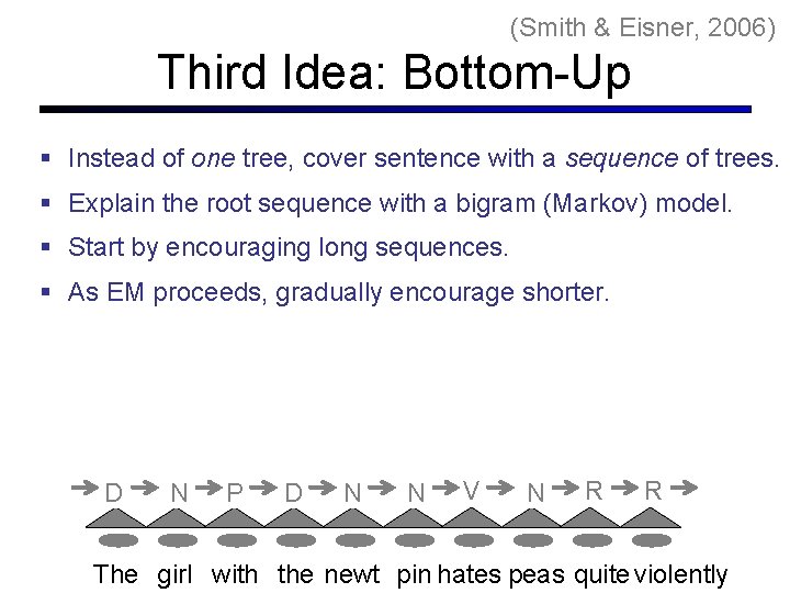 (Smith & Eisner, 2006) Third Idea: Bottom-Up Instead of one tree, cover sentence with