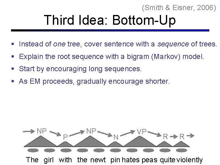 (Smith & Eisner, 2006) Third Idea: Bottom-Up Instead of one tree, cover sentence with