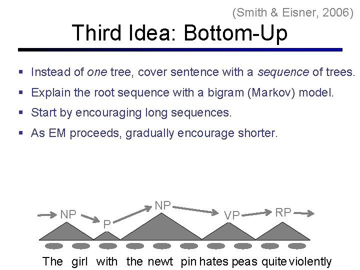 (Smith & Eisner, 2006) Third Idea: Bottom-Up Instead of one tree, cover sentence with