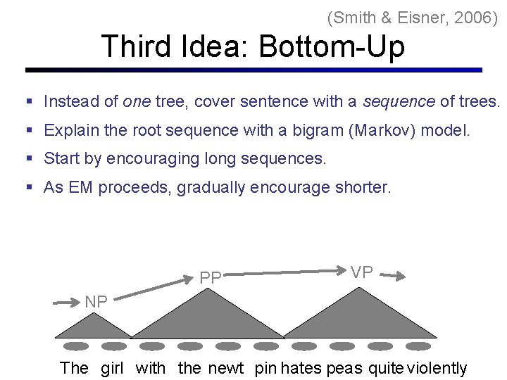 (Smith & Eisner, 2006) Third Idea: Bottom-Up Instead of one tree, cover sentence with