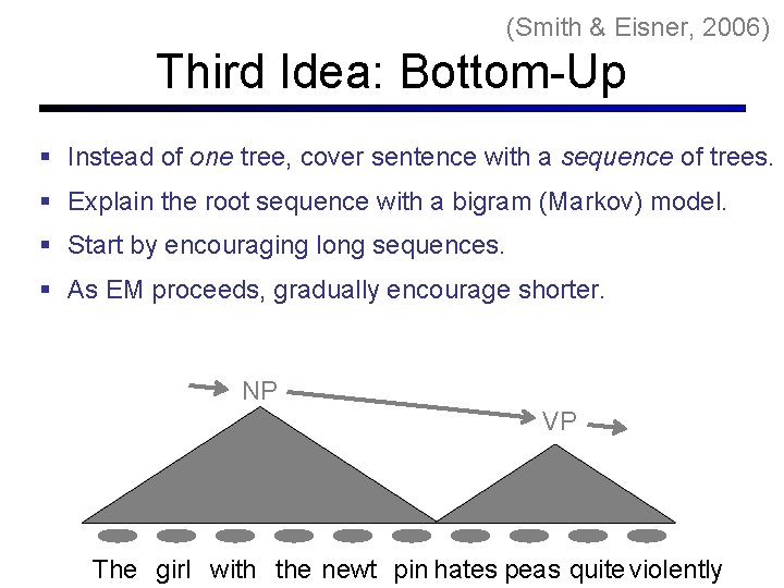 (Smith & Eisner, 2006) Third Idea: Bottom-Up Instead of one tree, cover sentence with