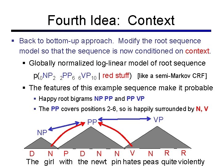 Fourth Idea: Context Back to bottom-up approach. Modify the root sequence model so that