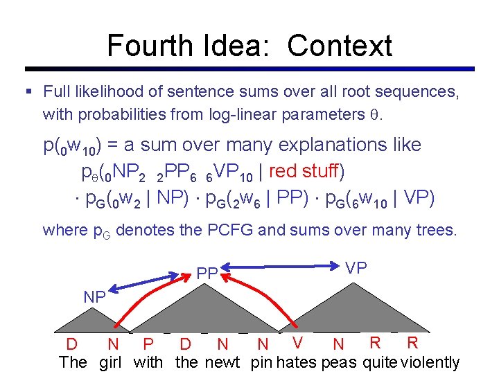 Fourth Idea: Context Full likelihood of sentence sums over all root sequences, with probabilities
