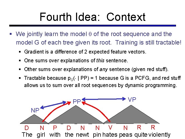 Fourth Idea: Context We jointly learn the model of the root sequence and the