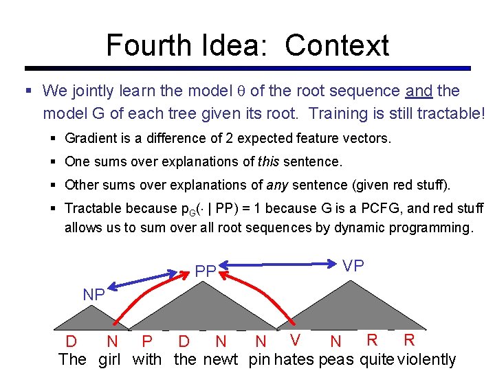 Fourth Idea: Context We jointly learn the model of the root sequence and the