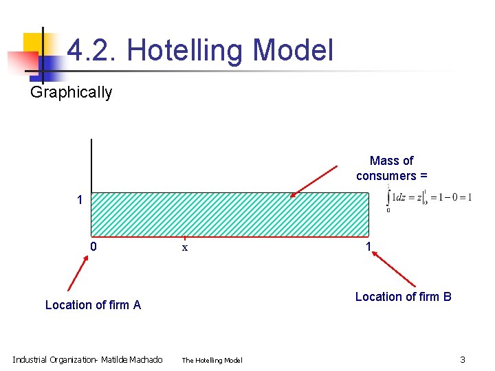 4. 2. Hotelling Model Graphically Mass of consumers = 1 0 x Location of