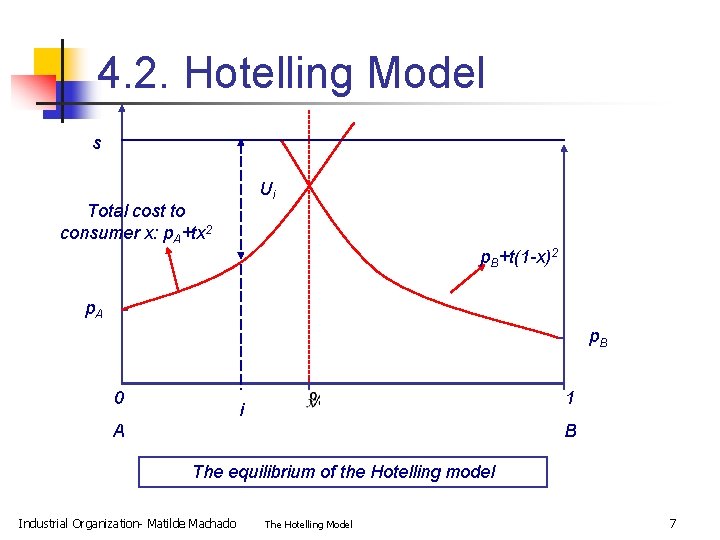 4. 2. Hotelling Model s Ui Total cost to consumer x: p. A+tx 2