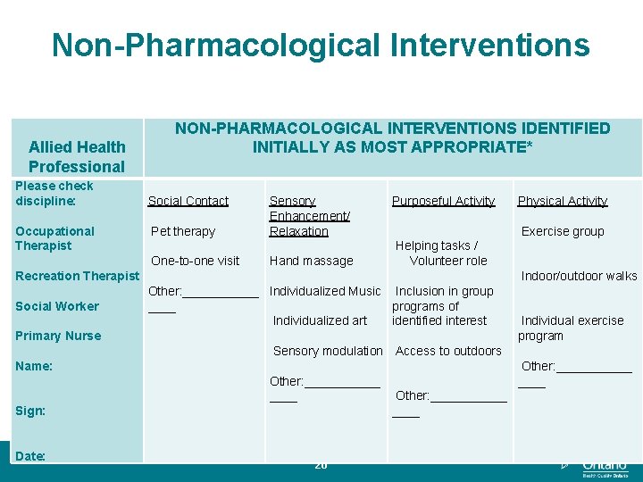 Non-Pharmacological Interventions Allied Health Professional Please check discipline: Occupational Therapist Recreation Therapist Social Worker